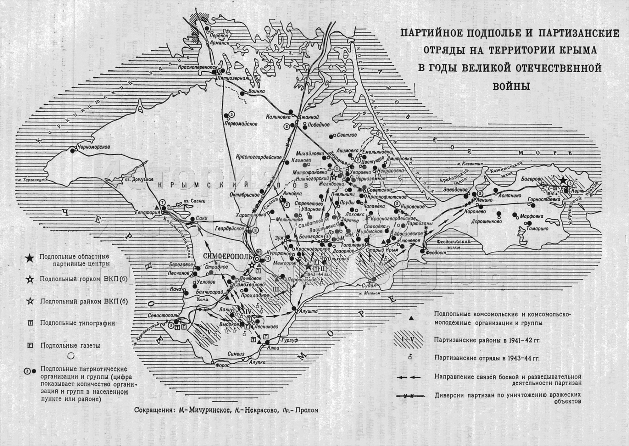 Партийное подполье и партизанские отряды на территории Крыма в годы Великой Отечественной войны